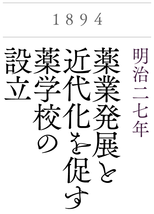 1894　明治27年　薬業発展と近代化を促す薬学校の設立